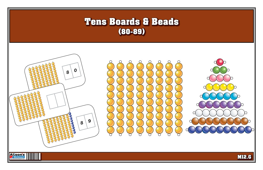 Tens Boards & Beads Activities (80-89) (Printed)
