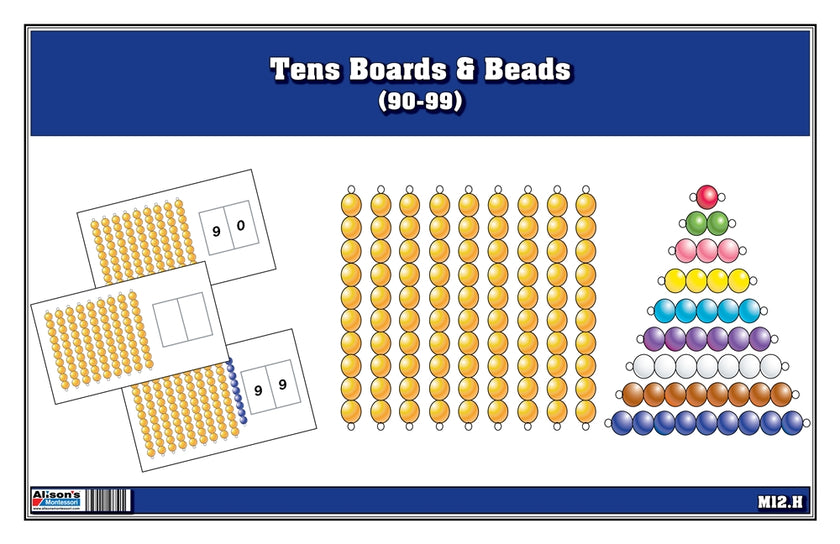 Tens Boards & Beads Activities (90-99) (Printed)