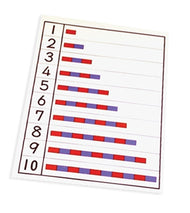 Number Rods Chart (Printed and Laminated)