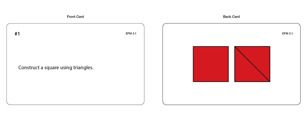 Equivalent Figure Material (Task Cards)