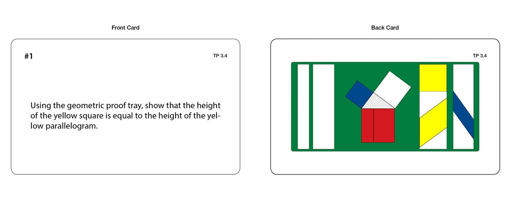 Theorem of Pythagoras (Task Cards)