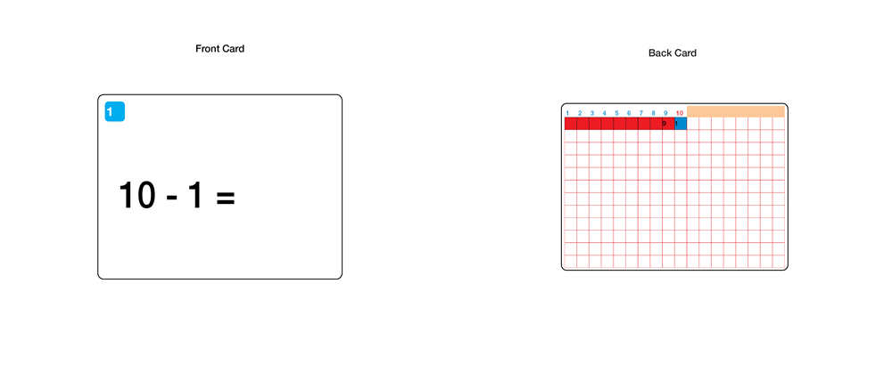 Subtraction Strip Board Activity Set 1 (Printed)