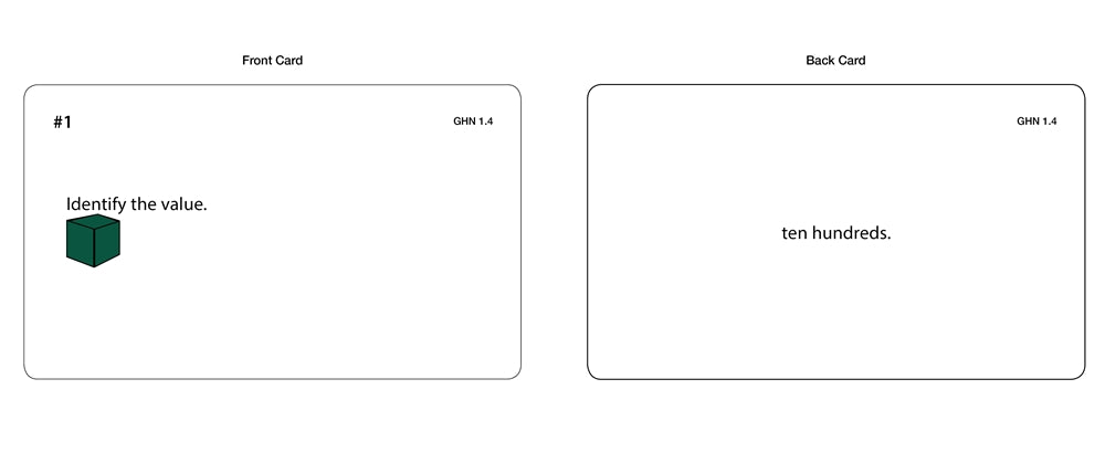 Geometric Hierarchy of Numbers Task Cards (Printed)