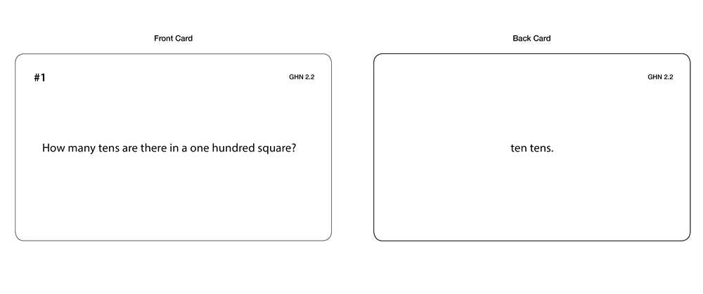 Geometric Hierarchy of Numbers Task Cards (Printed)