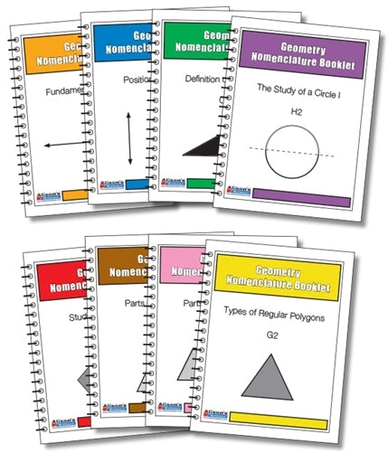 Geometry Nomenclature Booklets (Printed)