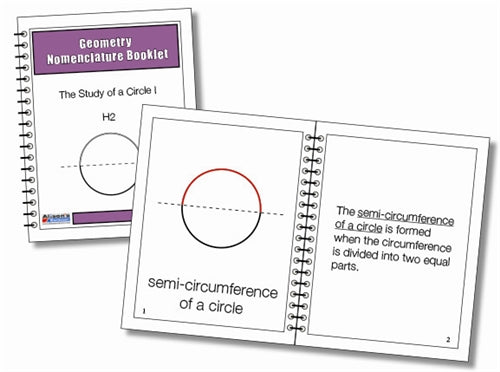 Geometry Nomenclature Booklets (Printed)