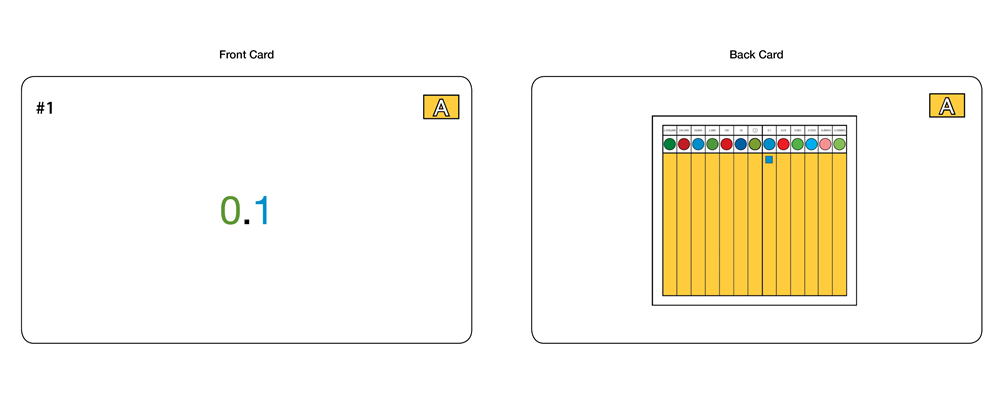 Decimal Fraction Board & Exercise Task Cards - Set 1