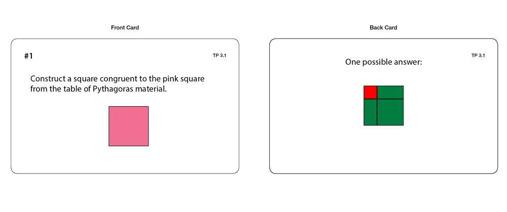 Table of Pythagoras (Task Cards)