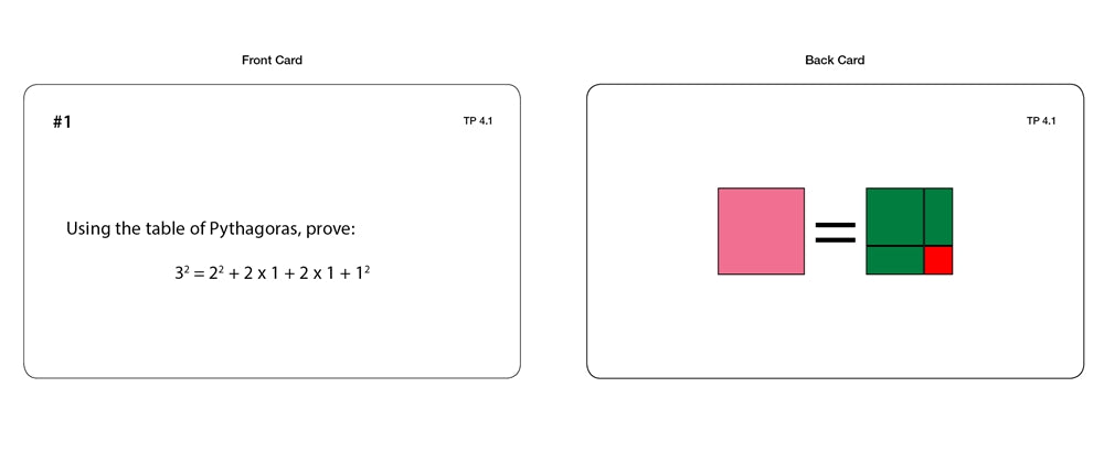Table of Pythagoras (Task Cards)