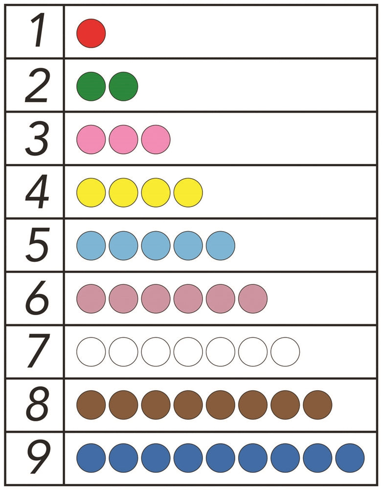 Color Bead Chart (Printed and Laminated)