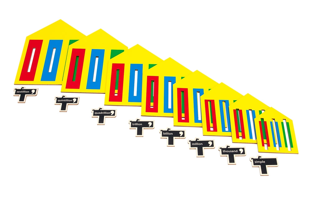 Infinity Street Hierarchy