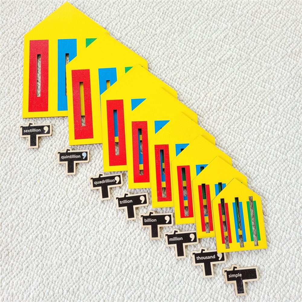 Infinity Street Hierarchy