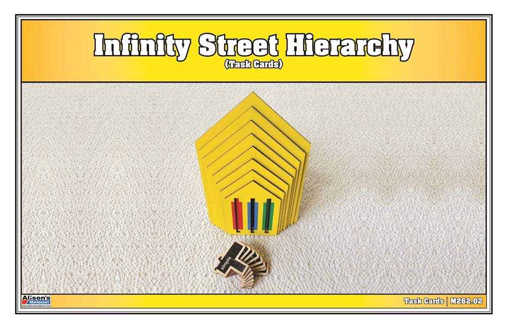 Infinity Street Hierarchy (Task Cards)