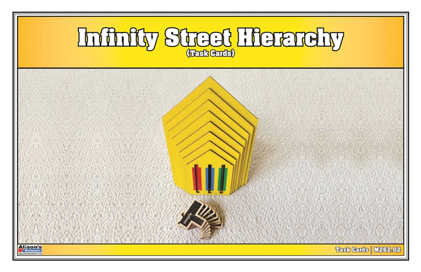 Infinity Street Hierarchy (Task Cards)