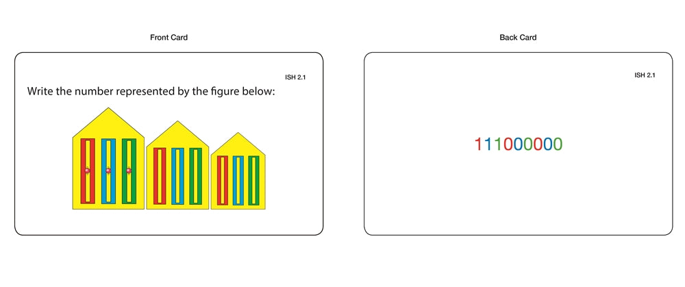 Infinity Street Hierarchy (Task Cards)