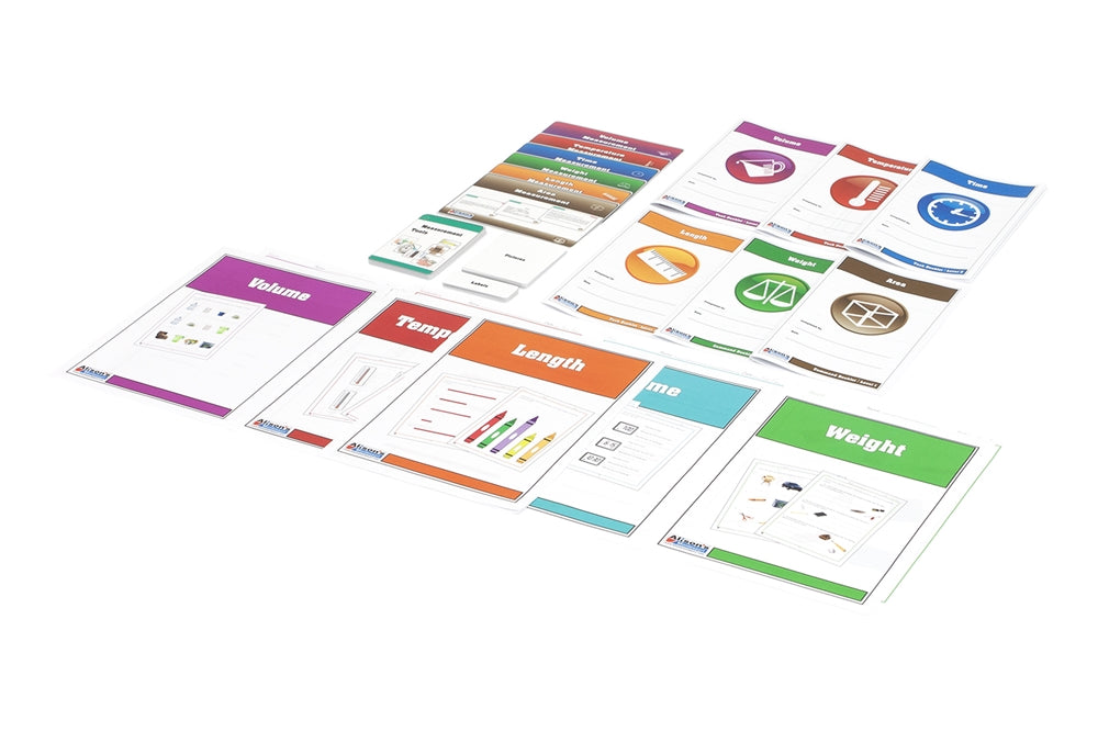 Measurement Curriculum Level 6-12