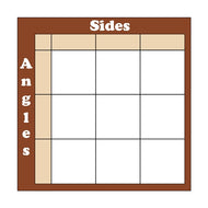 Seven Triangles of Reality Matrix Control and Mute Charts
