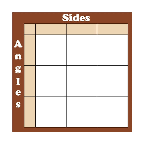 Seven Triangles of Reality Matrix Control and Mute Charts