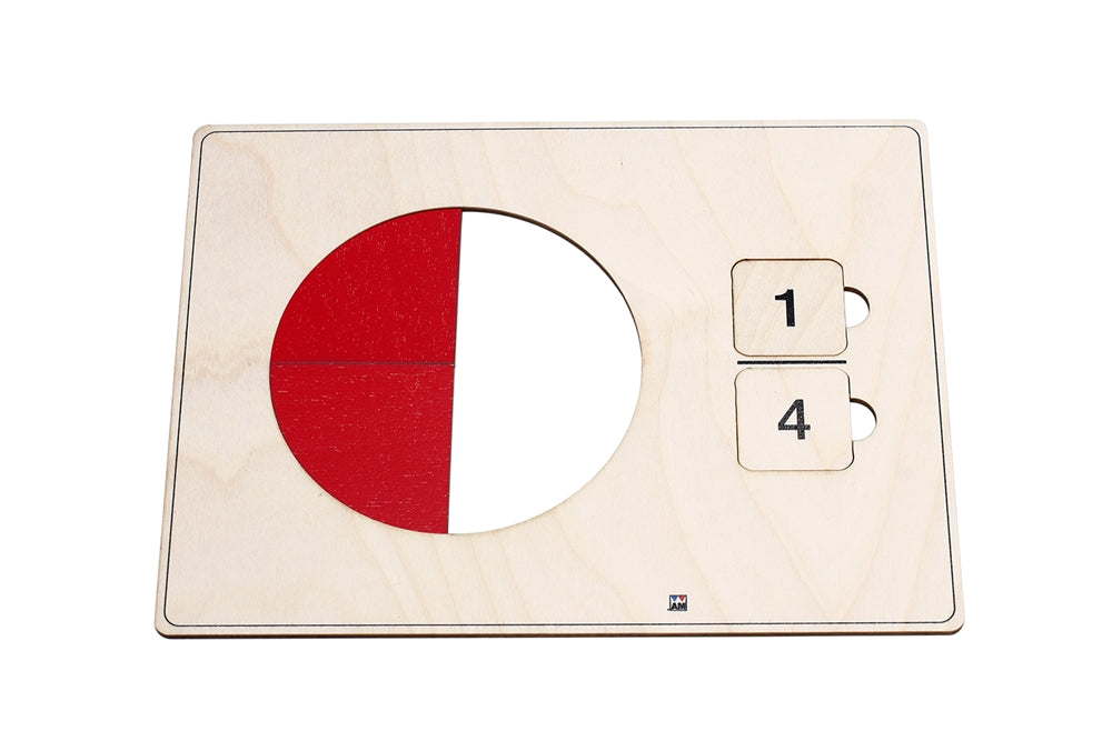 Fraction Insets Extension Work