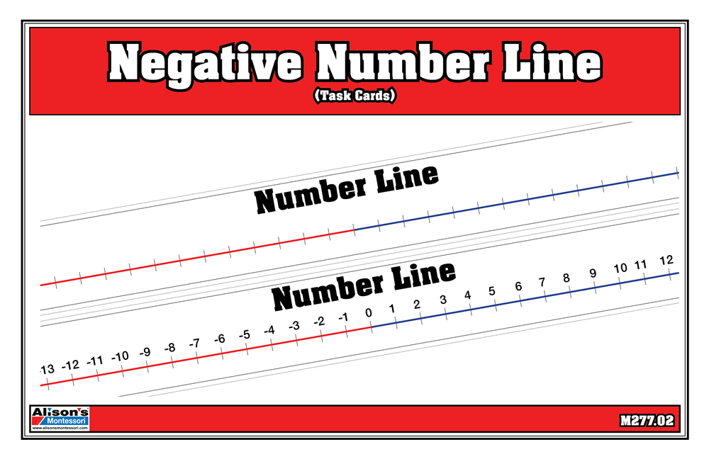 Negative Number Line (Task Cards)