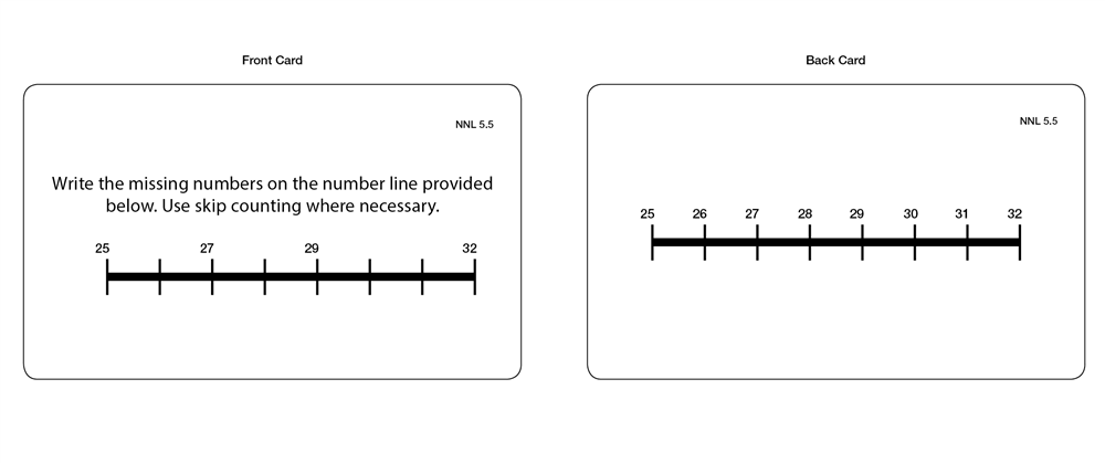 Negative Number Line (Task Cards)