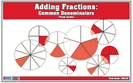 Adding Fractions: Common Denominators (Printed)