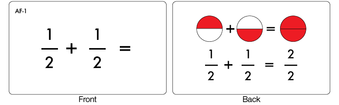 Adding Fractions: Common Denominators (Printed)