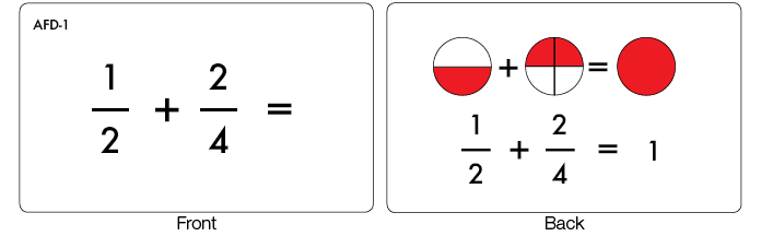 Adding Fractions: Unlike Denominators (Printed)