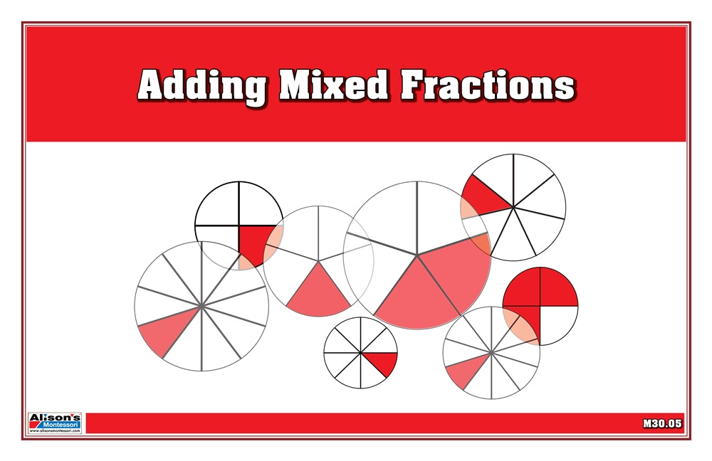 Adding Mixed Fractions (Printed)