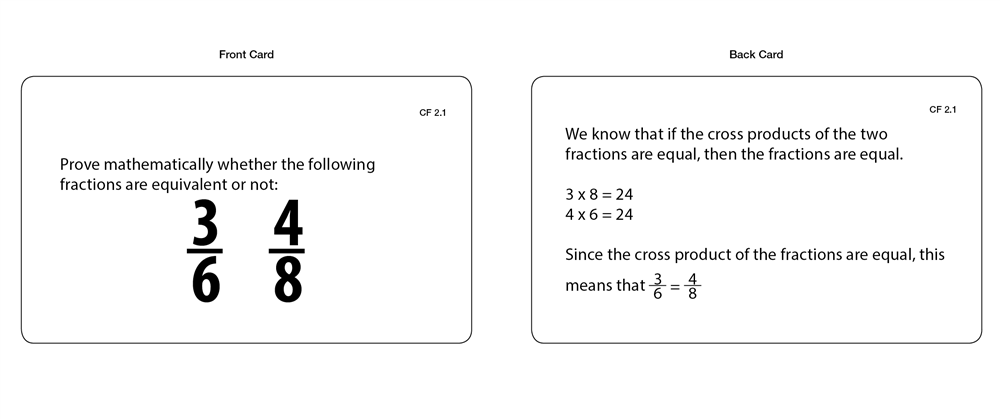 Comparing Fractions (Printed)