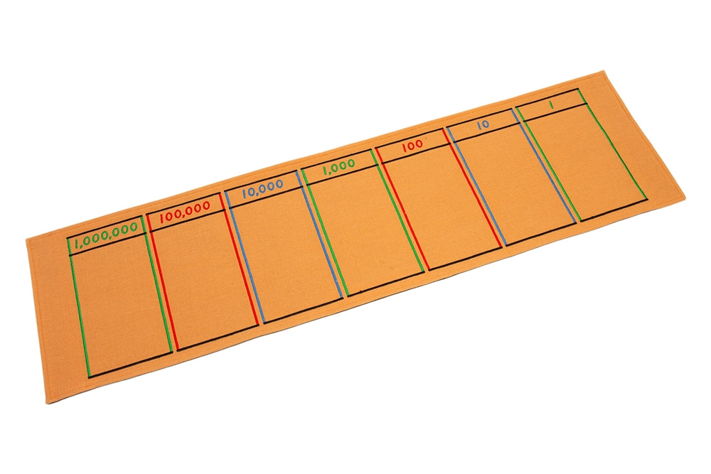 Place Value Mat: Millions