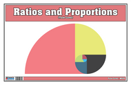 Ratios and Proportions (Printed)