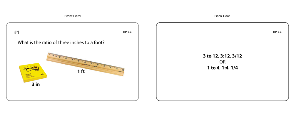 Ratios and Proportions (Printed)