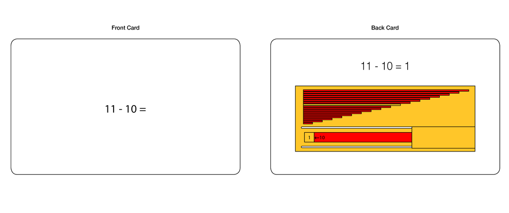 Subtraction Strips Activity 1 (Task Cards)