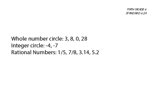Math Grade 6 Task Cards