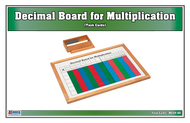 Decimal Board for Multiplication (Task Cards)