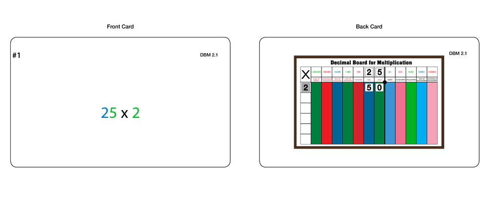 Decimal Board for Multiplication (Task Cards)