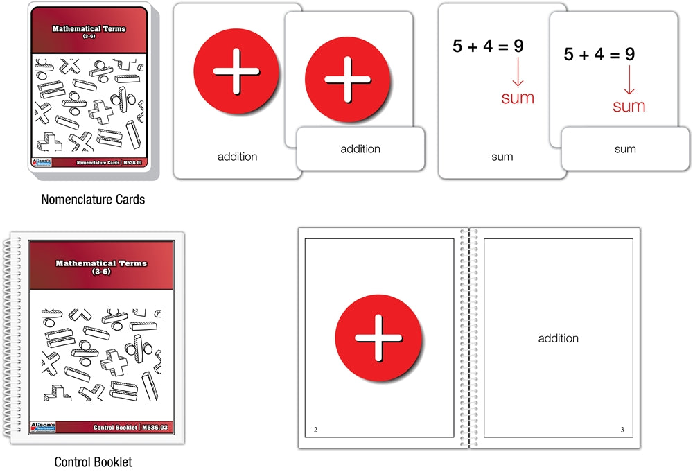 Mathematical Terms Nomenclature Cards (3-6) (Printed)
