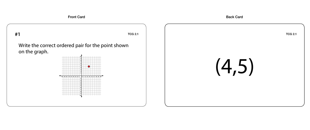 The Coordinate Graph - Task Cards (Printed)