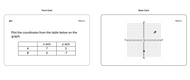 The Coordinate Graph - Task Cards (Printed)