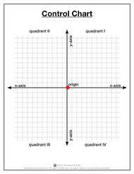 The Coordinate Graph - Cloth Chart