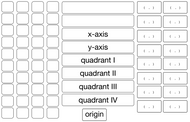 The Coordinate Graph - Cloth Chart