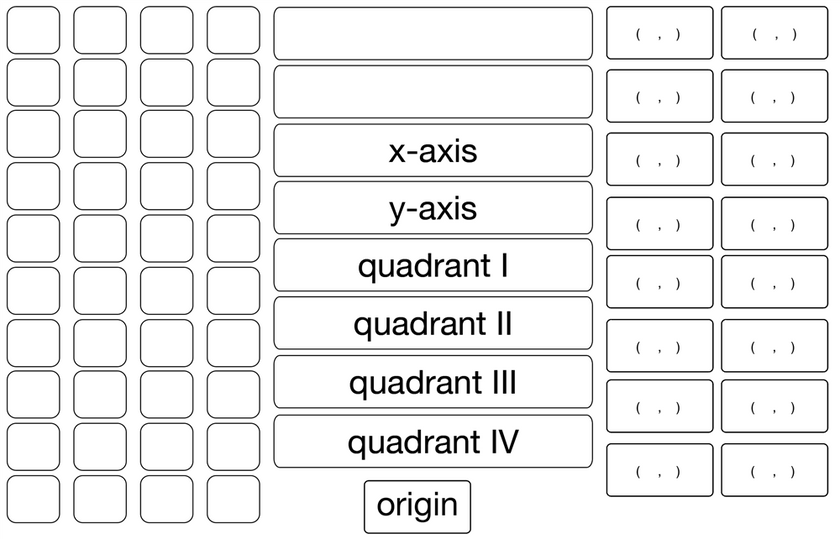 The Coordinate Graph - Cloth Chart