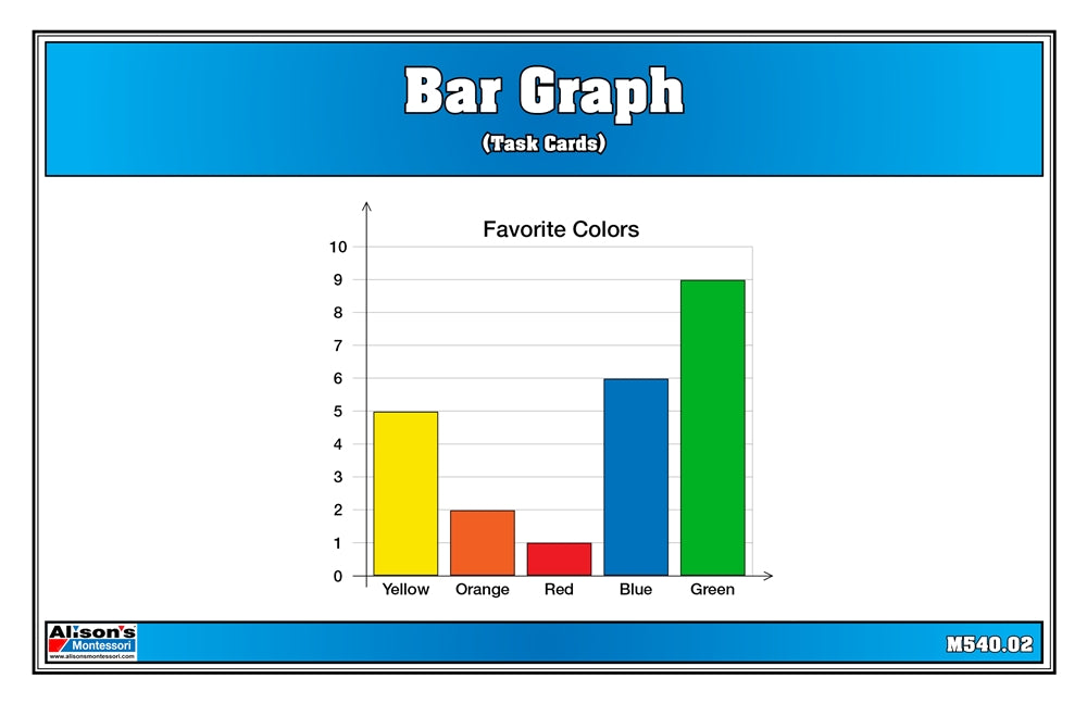 Bar Graph (Task Cards)