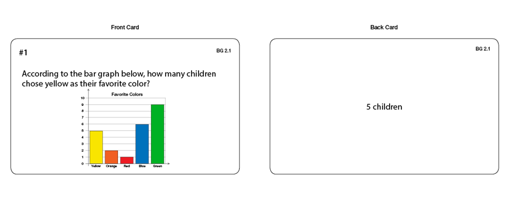 Bar Graph (Task Cards)
