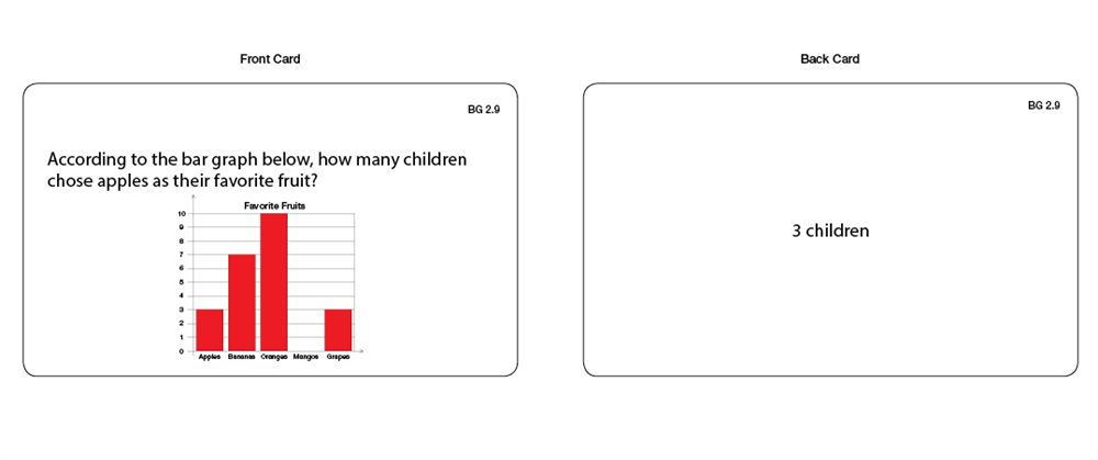 Bar Graph (Task Cards)