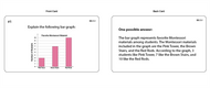 Bar Graph (Task Cards)
