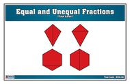 Equal and Unequal Fractions (Task Cards)