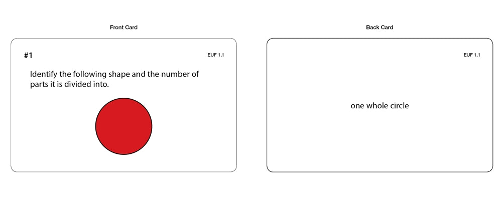 Equal and Unequal Fractions (Task Cards)