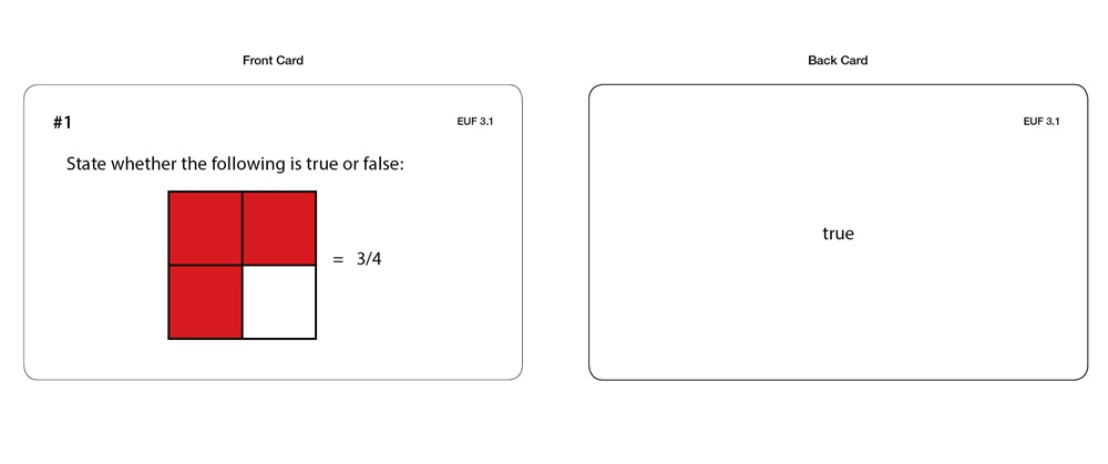 Equal and Unequal Fractions (Task Cards)